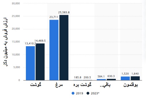 این تصویر دارای صفت خالی alt است؛ نام پروندهٔ آن 1-1.jpg است