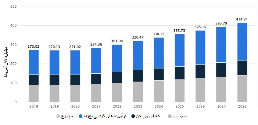 این تصویر دارای صفت خالی alt است؛ نام پروندهٔ آن 1-2.jpg است
